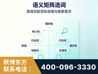 长沙-语义矩阵选词