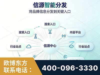 长沙-信源智能分发