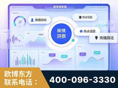长沙-品牌舆情分析