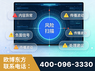 长沙-场景问题监测