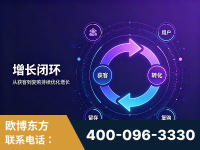 长沙-服务有保障，一企一案深度诊断