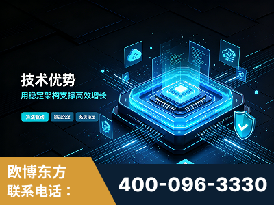 长沙-技术优势：全网语义优化先驱者，自研多个系统确保技术先进性
